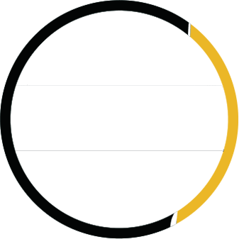 Mobile Service Badge